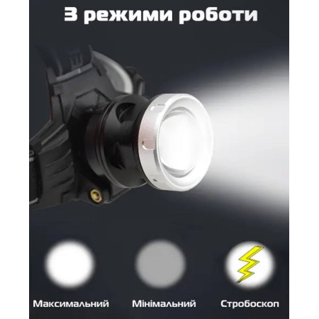 Налобный фонарик COP BL-8070-P50 оптом